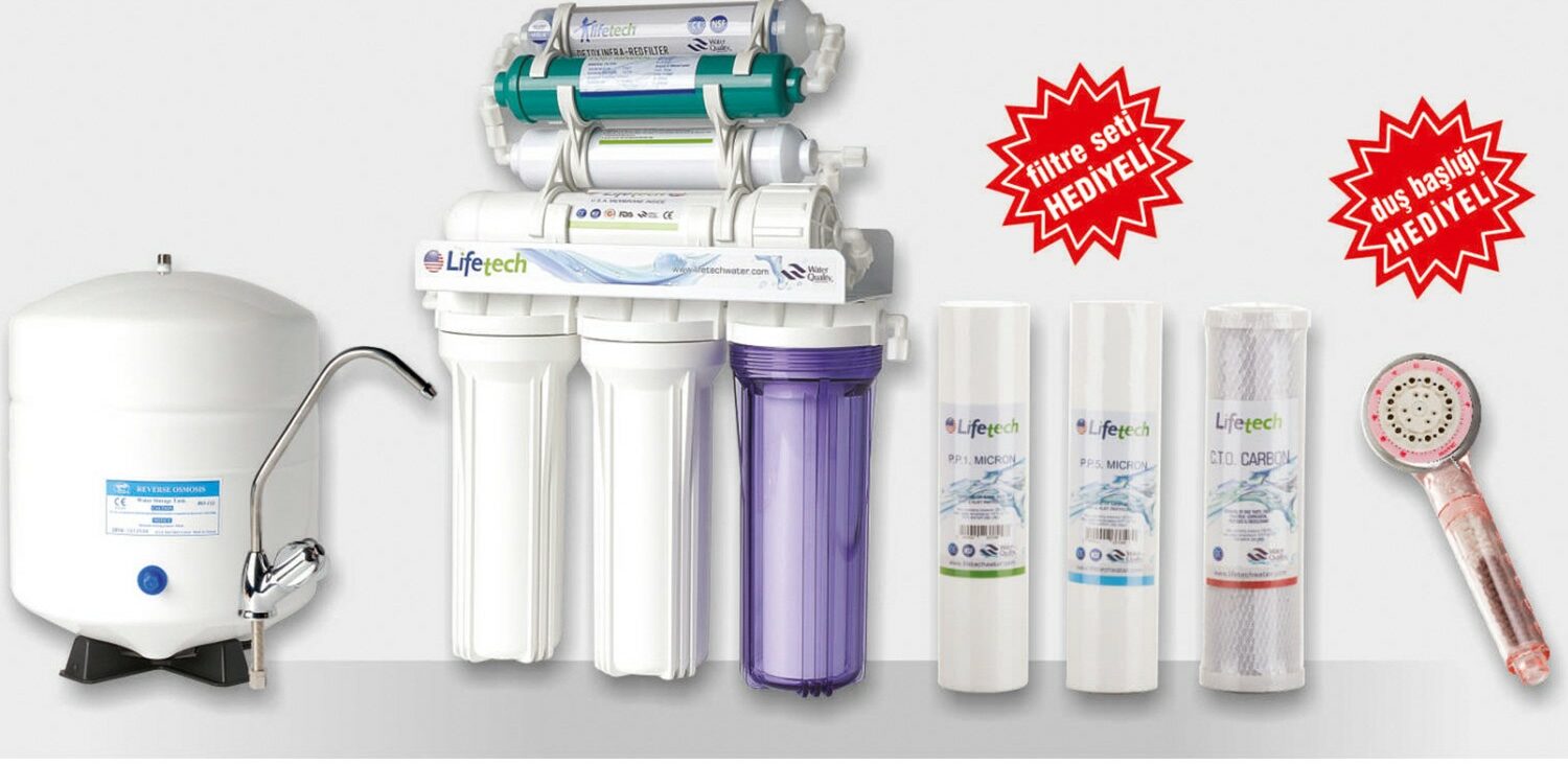 plastik ürünler