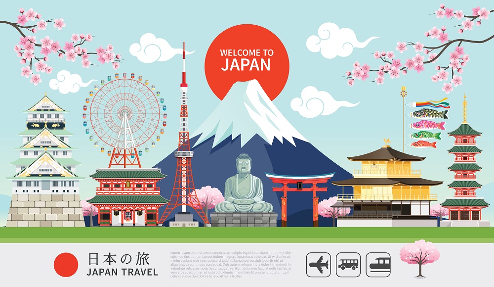 japonya'ya gitmek
