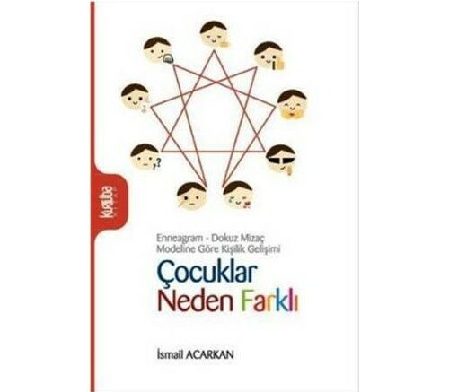 çocuğunuzun
